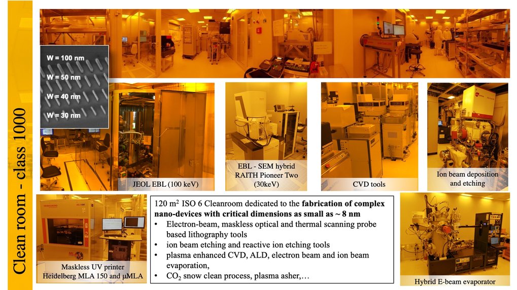 Nano Device Fabrication