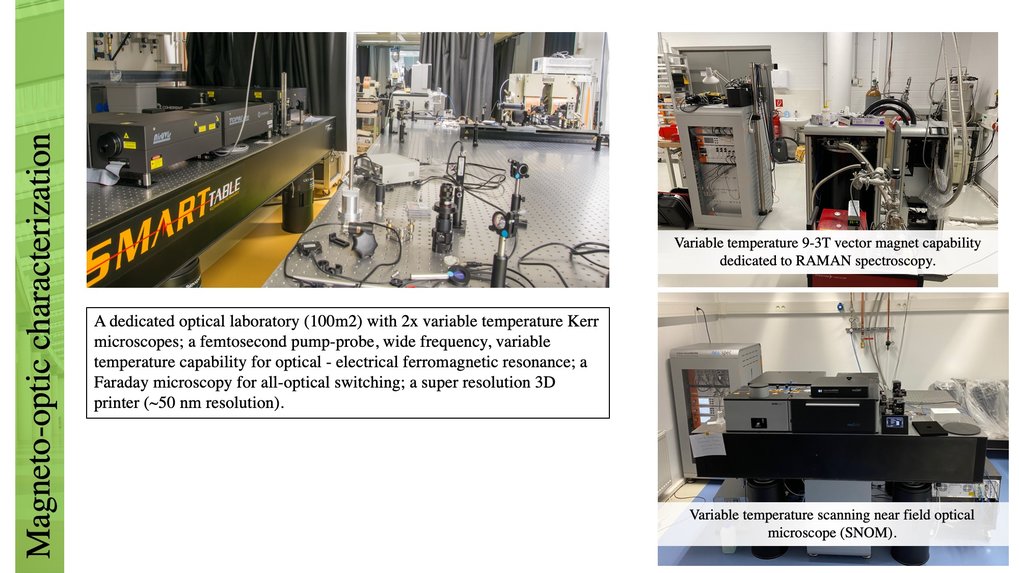 Magneto-optical and Ultrafast Optical Studies