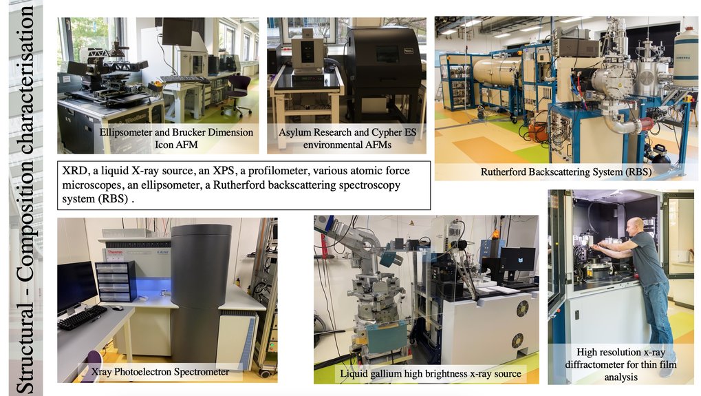 Structural and Composition Characterisation