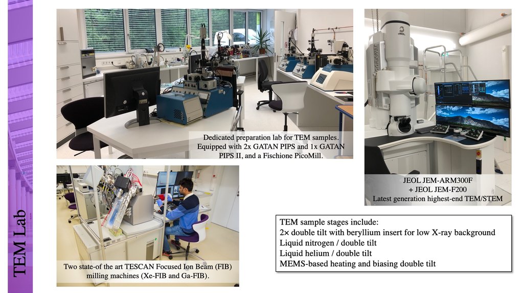 Transmission Electron Microscopy