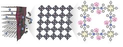 © MPI of Microstructure Physics