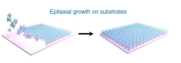 Atomically engineered materials for exotic physical phenomena